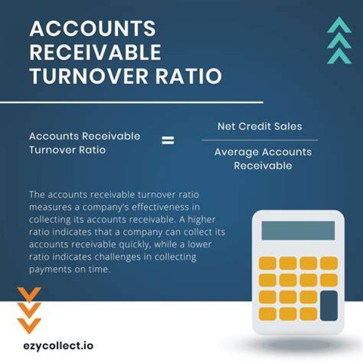 What type of ratio is accounts receivable?