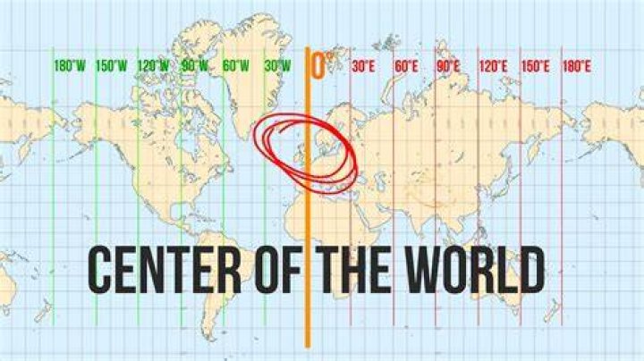 Where is the center point of the earth?