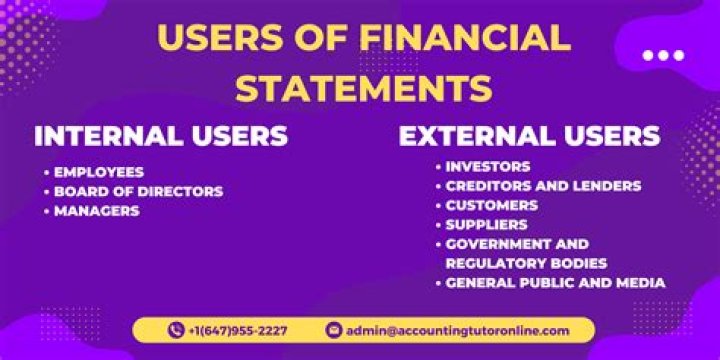 Why are financial statements important to external users?