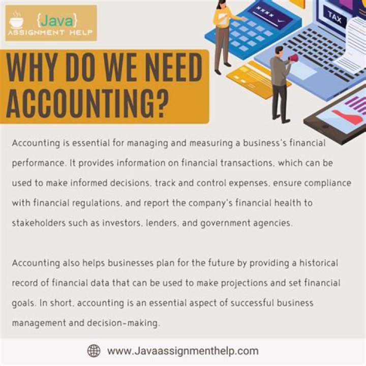 Why do managers need management accounting information?