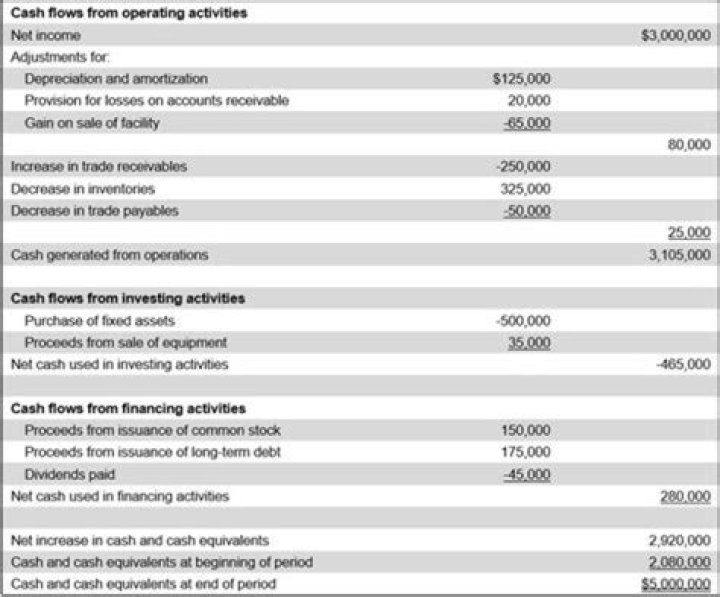 Why is interest expense added back to net income when calculating the rate of return on total assets?