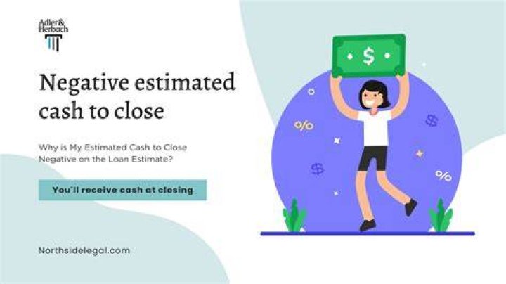 Why is my cash value negative?