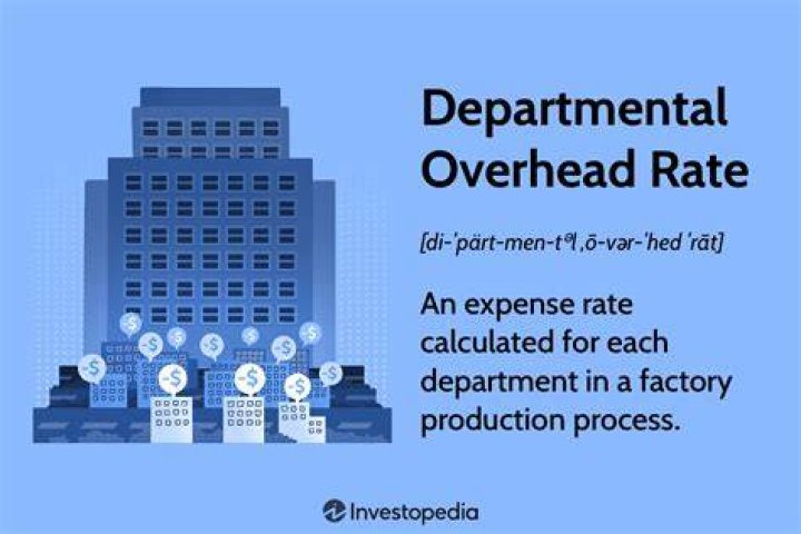 Why separate departmental rates are preferred as compared to a plant wide blanket overhead rate?