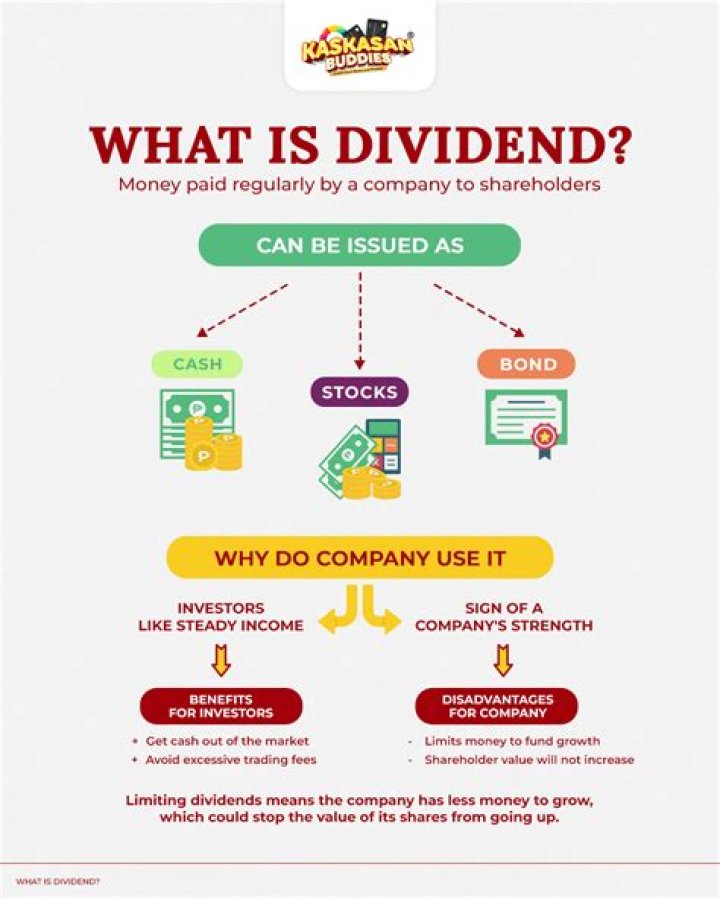 Why would a company retain dividends?
